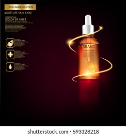 Collagen serum moisture skin care cosmetic.