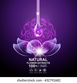 Collagen Serum Natural flower extracts and Background Vector Skin Care Cosmetic concept.