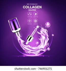Tecnología de belleza para el cuidado de la piel con vectores de productos colágeno y suero