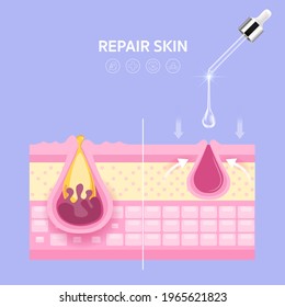 Collagen or Serum Repair Skin Layer. Vector Background Concept for Skincare Cosmetic Products.