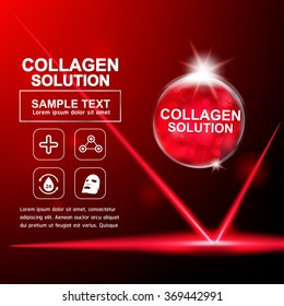 Collagen Serum Template, Concept Skin Care On Red Background.