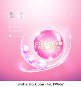 Collagen Serum and Vitamin Background Concept Skin Care Cosmetic.