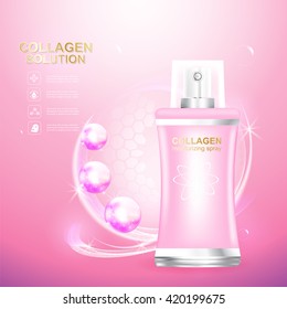 Collagen Serum and Vitamin Background Concept Skin Care Cosmetic.