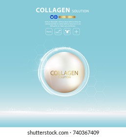 Collagen serum and vitamin background concept skin care cosmetics solution vector design.