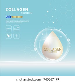 Collagen serum and vitamin background concept skin care cosmetics solution vector design.