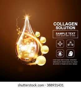 Collagen Serum and Vitamin Background Skin Care Cosmetic.