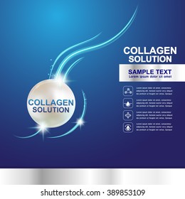 Collagen Serum and Vitamin Background Skin Care Cosmetic.