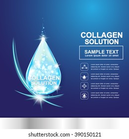 Collagen Serum and Vitamin Background Skin Care Cosmetic.
