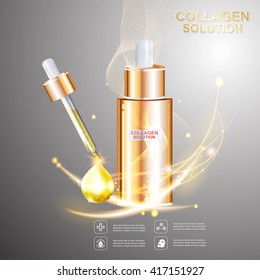 Collagen Serum and Vitamin Background Skin Care Cosmetic.