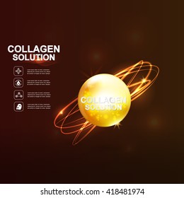 Collagen Serum and Vitamin Background Vector Skin Care Cosmetic.