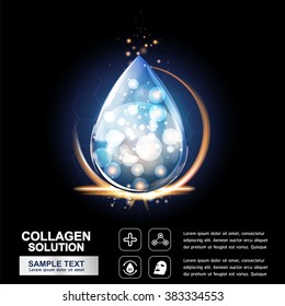 Collagen Serum and Vitamin Beauty Concept Skin Care Cosmetic.