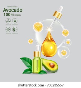 Collagen Serum and Vitamin Bottle Vector Background for Skin Care Cosmetic Products.