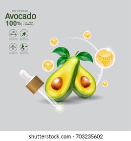 Collagen Serum and Vitamin Bottle Vector Background for Skin Care Cosmetic Products.