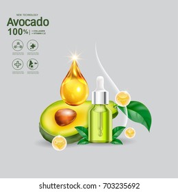 Collagen Serum and Vitamin Bottle Vector Background for Skin Care Cosmetic Products.