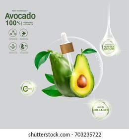 Collagen Serum and Vitamin Bottle Vector Background for Skin Care Cosmetic Products.