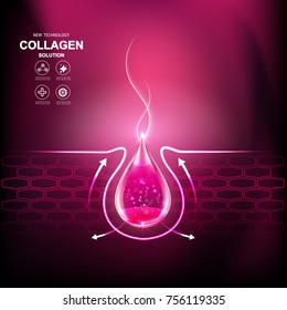 Collagen Serum or Vitamin Drop and Active Skin, Vector Background for Cosmetic Products.
