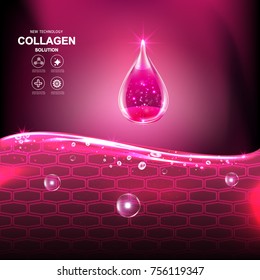 Collagen Serum or Vitamin Drop and Active Skin, Vector Background for Cosmetic Products.
