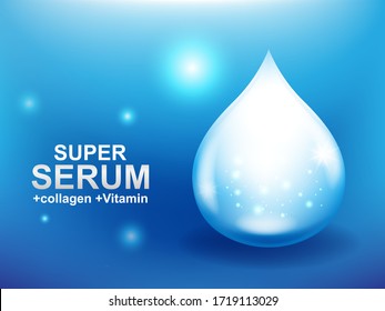 Collagen Serum or Vitamin Drop Background Concept Skin Care Cosmetic.