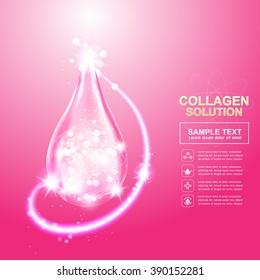Collagen Serum and Vitamin Pink background Skin Care Cosmetic.