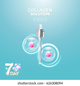 Collagen Serum and Vitamin for Repair Skin Vector Concept.