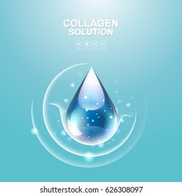 Collagen Serum and Vitamin for Repair Skin Vector Concept.