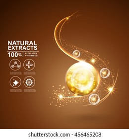 Antecedentes de Concepto de Vector Sérico y Vitamina de Colágeno para el Cosmético de Cuidado de la Piel.