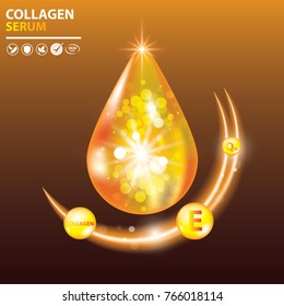 Collagen skin care serum vector illustration