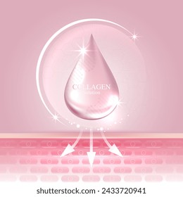 Collagen solution and DNA on a pink background. vitamin solution complex with chemical formula from nature. beauty treatment nutrition skin care design. medical and scientific concepts. vector design.
