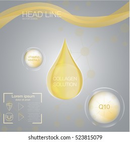Collagen solution drop, design and vitamin background.
