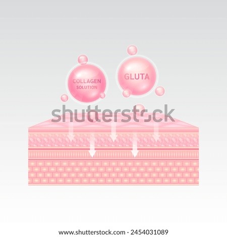 Collagen solution and glutathione serum drop absorbed into the skin cell layer getting younger. For cosmetic advertising. Medical beauty concept. 3D Vector EPS10.