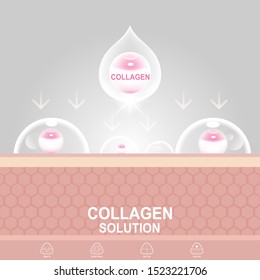 Collagen Solution Serum Drop and Vitamin Background. Vector Skin Care Cosmetic concept.