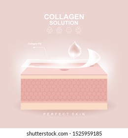 Collagen Solution Serum Drop and Vitamin Background. Vector Skin Care Cosmetic concept.