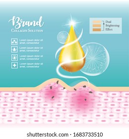 Collagen solution serum drop and vitamin. Skin care cosmetic concept. Ads beauty product on background 3D vector. Illustration