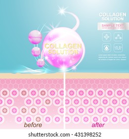 Collagen Solution Serum Drop and Vitamin Background Skin Care Cosmetic concept.