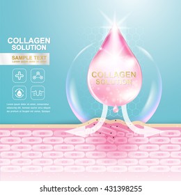 Collagen Solution Serum Drop and Vitamin Background Skin Care Cosmetic concept.