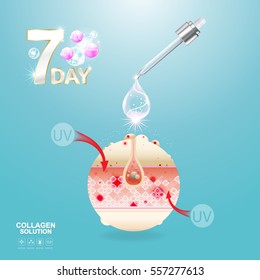Collagen Solution Serum Drop and Vitamin Background Skin Care Cosmetic concept.