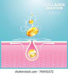 Collagen Solution Serum Drop and Vitamin Background Skin Care Cosmetic concept.