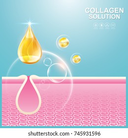Collagen Solution Serum Drop and Vitamin Background Skin Care Cosmetic concept.