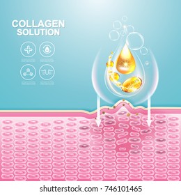 Solución de Colágeno Concepto cosmético de suero y vitamina en segundo plano.