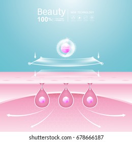 Collagen Solution Serum and Vitamin Skin repair Background for Cosmetic Products Vector concept.