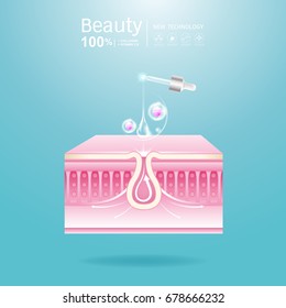 Collagen Solution Serum and Vitamin Skin repair Background for Cosmetic Products Vector concept.