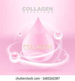 Collagen Solutions Vector Background concept for Skin Care Cosmetic Products.