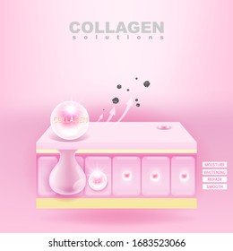 Collagen Solutions Vector Background concept for Skin Care Cosmetic Products.