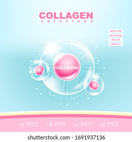 Collagen Solutions Vector Background concept for Skin Care Cosmetic Products.