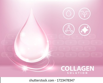 Collagen Solutions Vector Background concept for Skin Care Cosmetic Products.