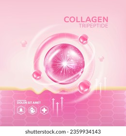 Collagen tripeptide Serum Skin Care Cosmetic