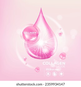 Collagen tripeptide Serum Skin Care Cosmetic
