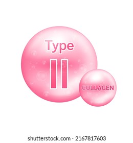 Collagen type II. The five most common types of collagen protein. Main protein created connective tissues, articular cartilage. Medical and science concept. Vector EPS10.