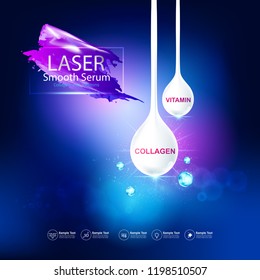 Collagen and Vitamins on Laser Background Vector for Cosmetics  Products and Skin Care Banner Template