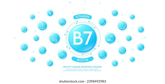 Collagen water blue drop vitamin B7 or Biotin with medical icons. Immune boosting vitamins various organs of body keep healthy. Dietary supplement nutrition treatment skin care banner. Vector.